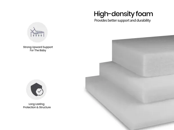 Baby Crib Foam Mattress (46 x 22 x 3 inches) 